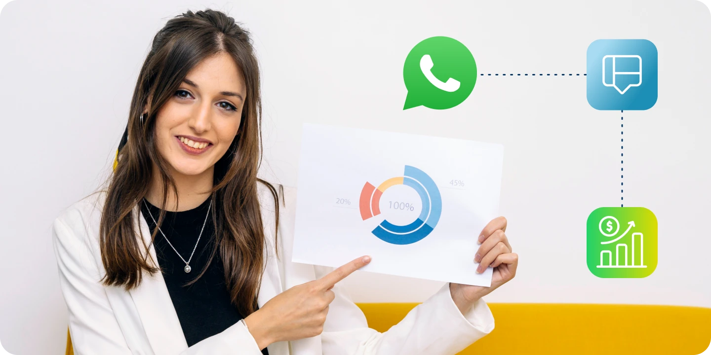Increased Customer Engagement