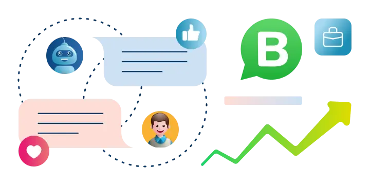 Interact, Sell and Provide Support