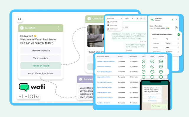 WATI WhatsApp Business API platform as an alternative to Gallabox