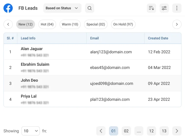 Meta leads CRM dashboard overview