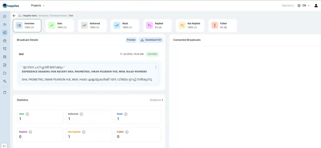 Bulk message broadcast results and analytics for WhatsApp campaigns