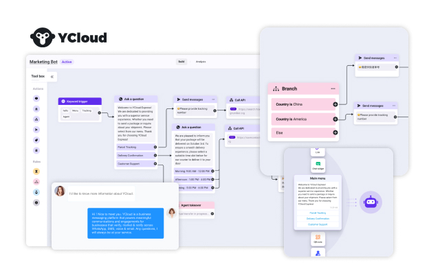 Ycloud WhatsApp Business API