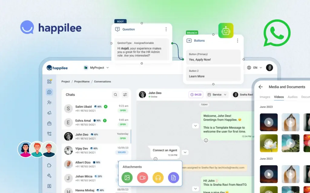 Happilee WhatsApp chatbot automation dashboard showing workflow builder and customer conversation management tools