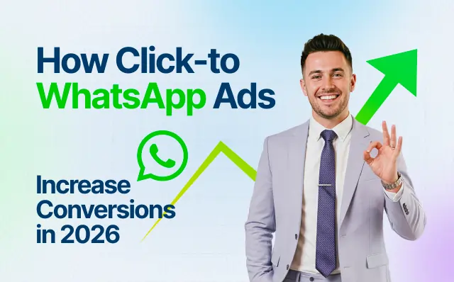Step-by-step diagram showing how Click-to-WhatsApp ads work — from Facebook or Instagram ad click to automated WhatsApp conversation with a business