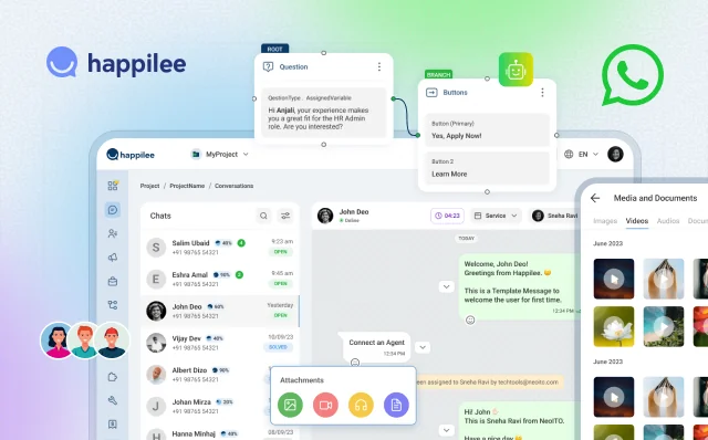Happilee dashboard, the best overall Interakt alternative in India with no-code automation and no markup on Meta fees