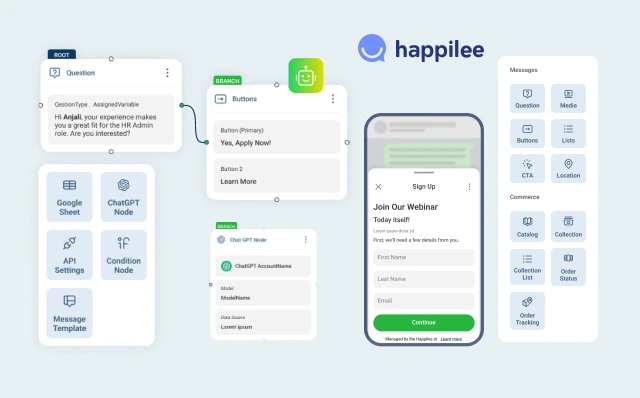 Happilee WhatsApp Business API dashboard showing the no-code chatbot builder and commerce features for Saudi businesses